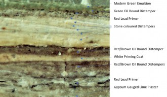 Paint Analysis at The Assembly Rooms