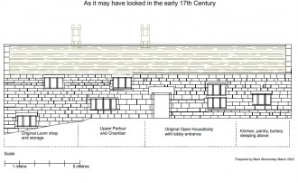 It was a pleasure to prepare measured drawings from Lidar scans and photographs that I took on site at a ruined house, on top of the Pennines.